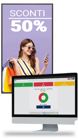 Software Digital Signage